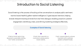 Social Listening - Slide 2