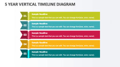 5 Year Vertical Timeline Diagram - Slide 1