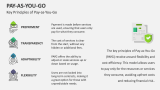 Key Principles of Pay-as-You-Go - Slide 5