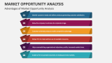 Advantages of Market Opportunity Analysis - Slide 10