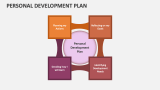Personal Development Plan - Slide 10