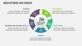 Industries We Serve - Slide 1