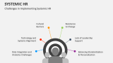 Challenges in Implementing Systemic HR - Slide 8