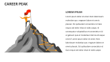 Career Peak - Slide 1