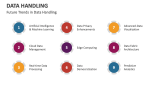 Future Trends in Data Handling - Slide 10