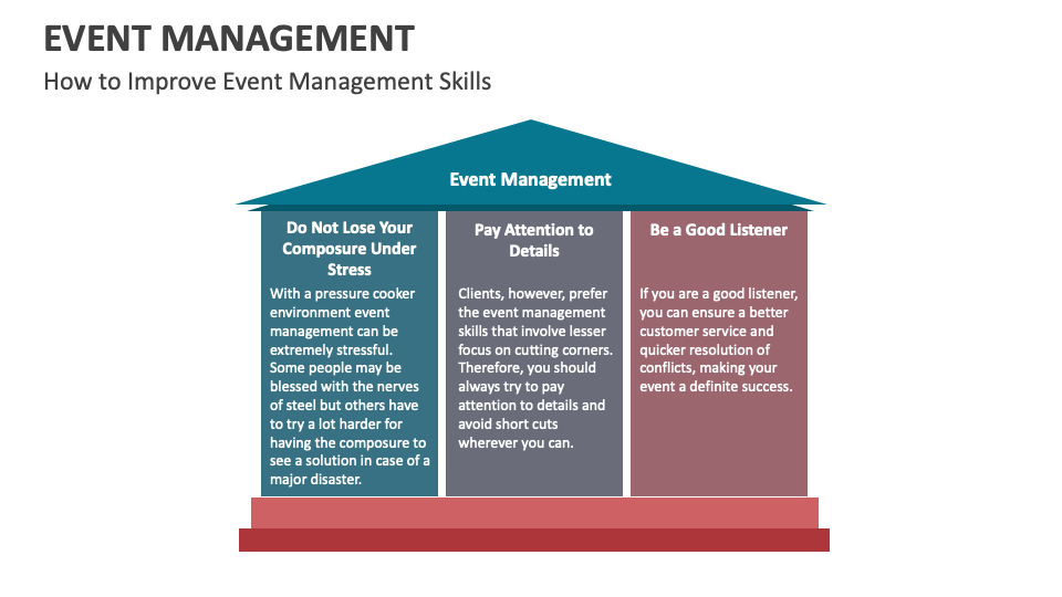 event-management-template-for-powerpoint-and-google-slides-ppt-slides