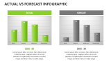 Actual Vs Forecast Infographic - Slide 6