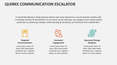 Quirke Communication Escalator - Slide 1