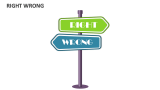 Right Wrong - Slide 2