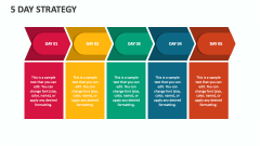5 Day Strategy - Slide 1