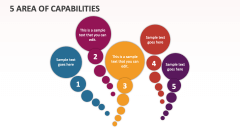 5 Area of Capabilities - Slide 1