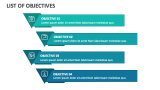 List of Objectives - Slide 3
