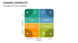 Typology of Human Capability - Slide 1