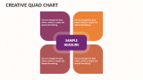 Creative Quad Chart - Slide 1