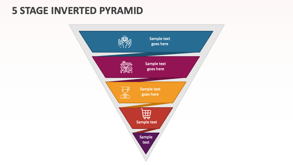 5 Stage Inverted Pyramid - Slide 1