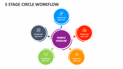 5 Stage Circle Workflow - Slide 1