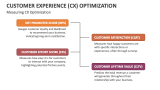Measuring Customer Experience (CX) Optimization - Slide 7