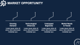 Cycling Equipment Brand Pitch Deck - Slide 6