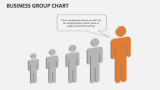 Business Group Chart - Slide 8