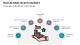 Challenges of Blockchain in BFSI Market - Slide 7