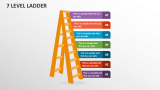7 Level Ladder - Slide 1