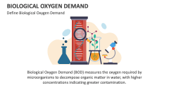 Define Biological Oxygen Demand - Slide 1