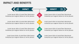 Impact and Benefits - Slide 2