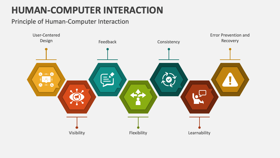 Human-Computer Interaction PowerPoint and Google Slides Template - PPT ...