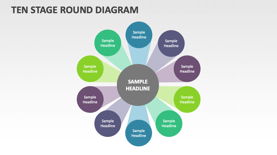 Ten Stage Round Diagram - Slide 1