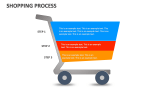 Shopping Process - Slide 4