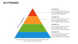 2D Pyramid - Slide 6