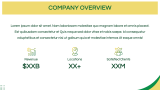 Green Yellow Presentation Theme - Slide 3