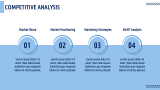 Startup Business Plan - Slide 7