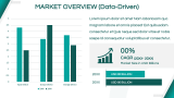 Computer Hardware Industry Overview - Slide 6