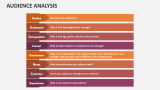 Audience Analysis - Slide 16