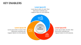 Key Enablers - Slide 2