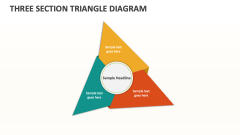 Three Section Triangle Diagram - Slide 1