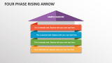 Four Phase Rising Arrow - Slide 1