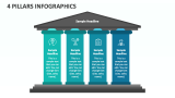 4 Pillars Infographics - Slide 1