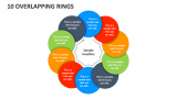 10 Overlapping RIngs - Slide 1