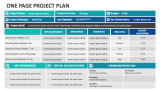 One Page Project Plan - Slide 1