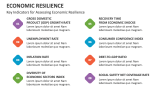 Key Indicators for Assessing Economic Resilience - Slide 8