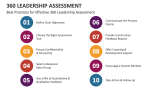 Best Practices for Effective 360 Leadership Assessment - Slide 8