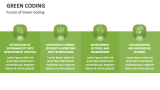 Future of Green Coding - Slide 8