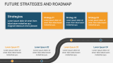 Customer Satisfaction and Retention - Slide 13