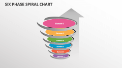 Six Phase Spiral Chart - Slide 1