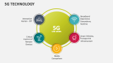 5G Technology - Slide 6