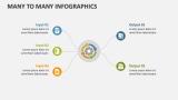 Many to Many Infographics - Slide 6