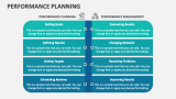 Performance Planning - Slide 6