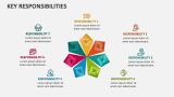 Key Responsibilities - Slide 5